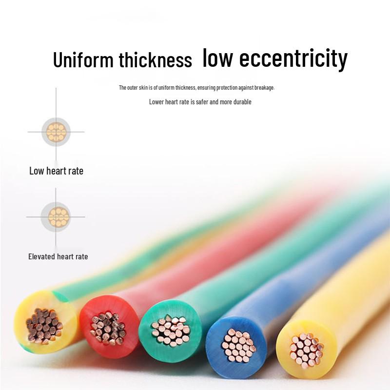 Guangzhou National Standard Multi-Strand Copper Core Flexible Wire - ZC-BVR 0.75/1/1.5/2.5/4/6 Sq. Mm