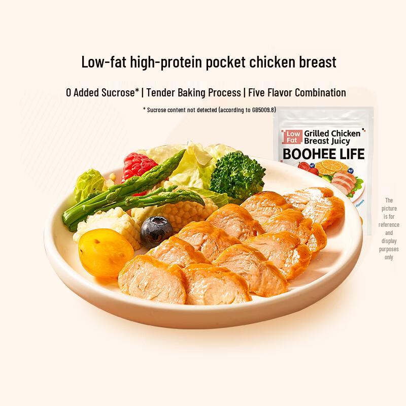 Mint Life Low-Fat Tender Roasted Chicken Breast