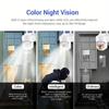 1.5-Inch PTZ Camera 1080p, Two-Way Audio Indoor HD Remote Monitoring
