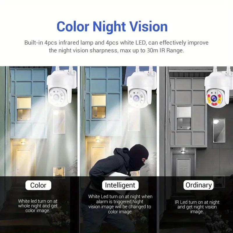 1.5-Inch PTZ Camera 1080p, Two-Way Audio Indoor HD Remote Monitoring