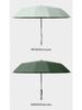32-Bone Anti-Storm Automatic Dual-Use Umbrella: Sunshade, Sunscreen, UV Protection for Men & Women
