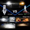 2X H4 9003 Hb2 Led Headlights Bulbs High&Low Beam 110W 12000Lm Error Free White