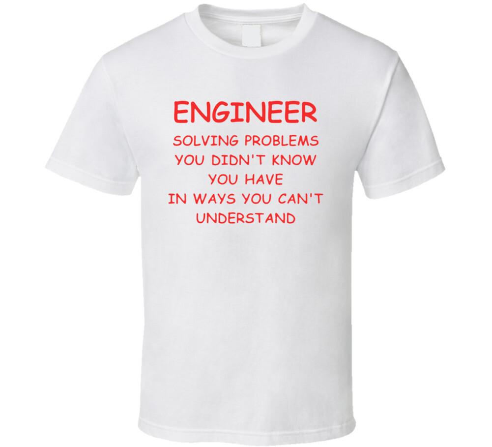 New Solving problems you didn t know you have in ways you can t understand S