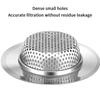 Stainless Steel Sink Filter Mesh Shower Floor Drain Hair Catcher Stopper Food Slag Drainer For Kitchen Bathroom Accessories