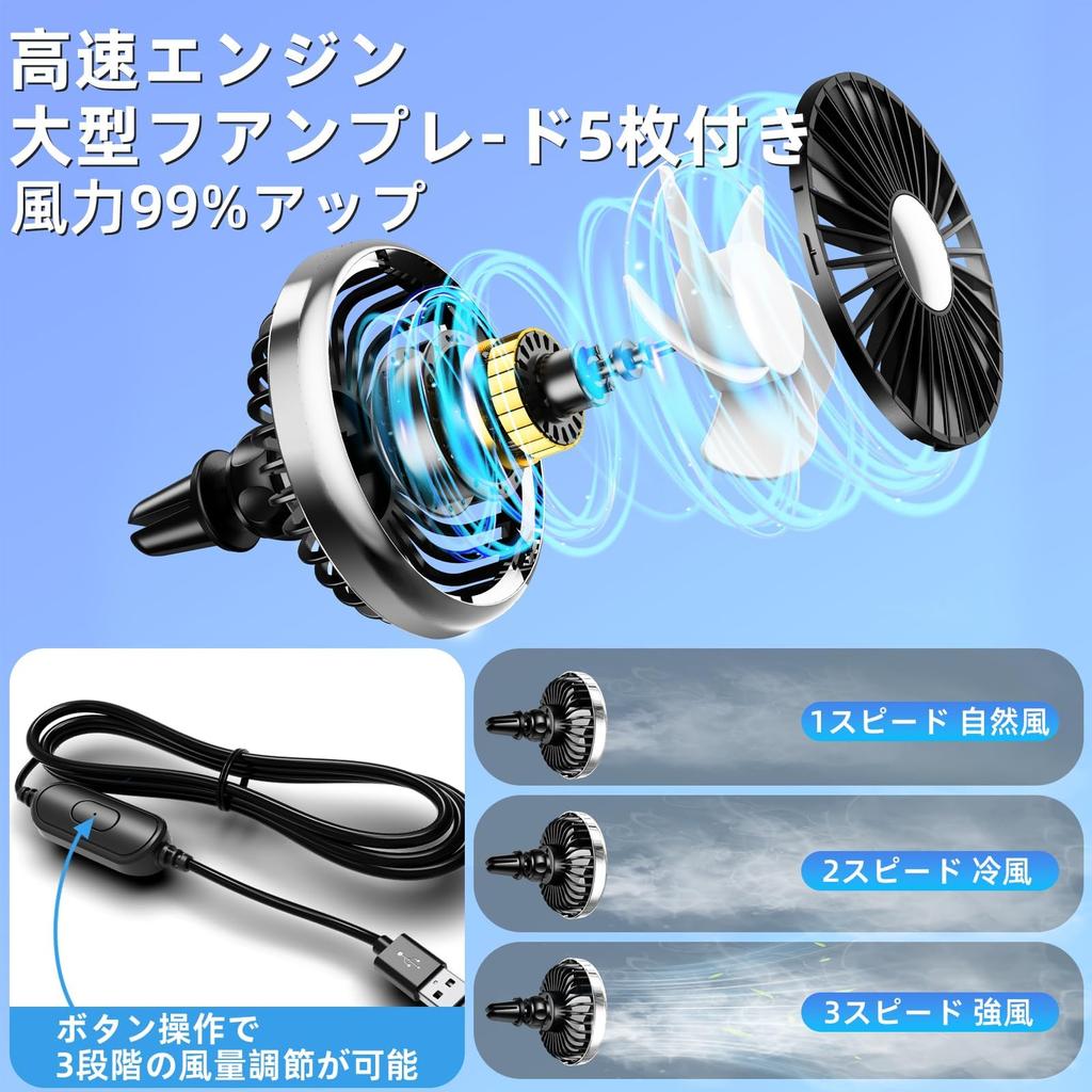 NIFBANG Car Fan, Air Conditioning Vent Car Fan, Low Noise, Driver's Driver, Powerful, 5