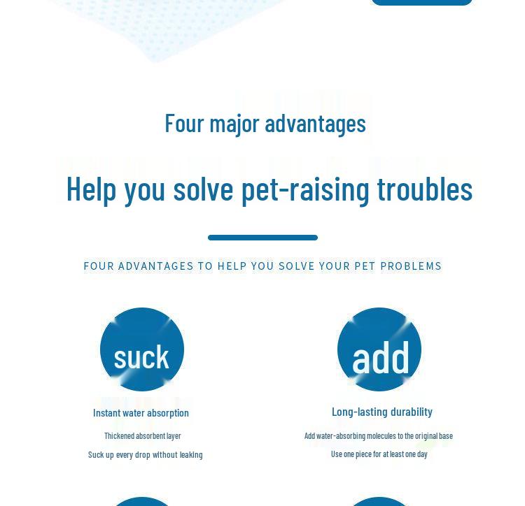 Absorbent Dog Training Pads - Thickened, Deodorizing Pet Urine Pads, Teddy Diapers for Dogs.