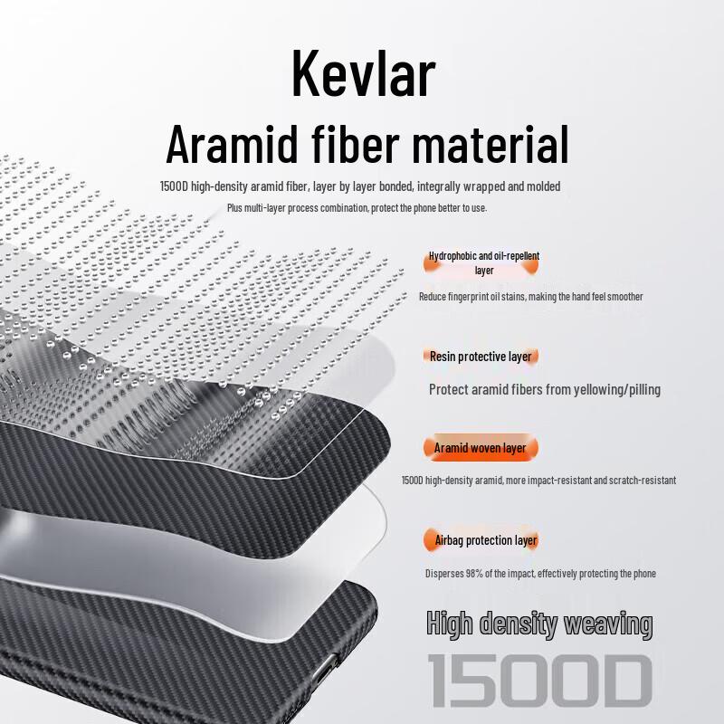 Honor Magic V5 Aramid Fiber Phone Case