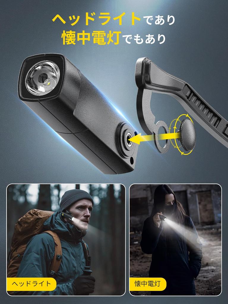 Smiling Shark Rechargeable LED Concept Headlamp with Sensor USB Rechargeable 5 Lighting Modes High Brightness Outdoor Headlamp Wide Angle Lighting