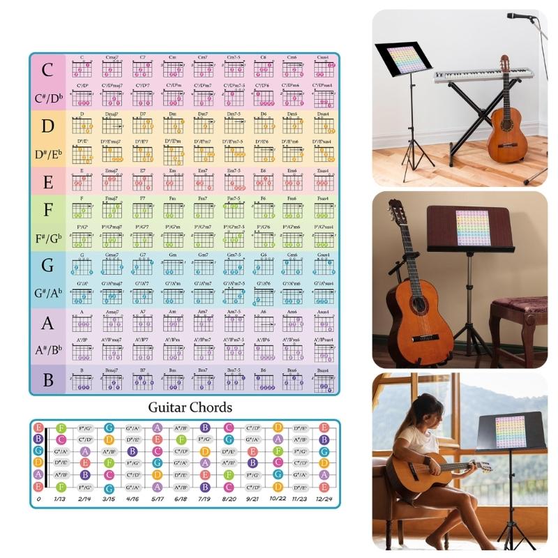 Tabella degli Accordi per Chitarra Poster degli Accordi per Chitarra per Principianti Laminato Tabella degli Accordi per Chitarra Guida di Riferimento Educativa Cheat Sheet