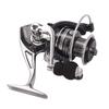 Kemaolong Zero-Gap Double Bearing Metal Fishing Reel Surf Rod