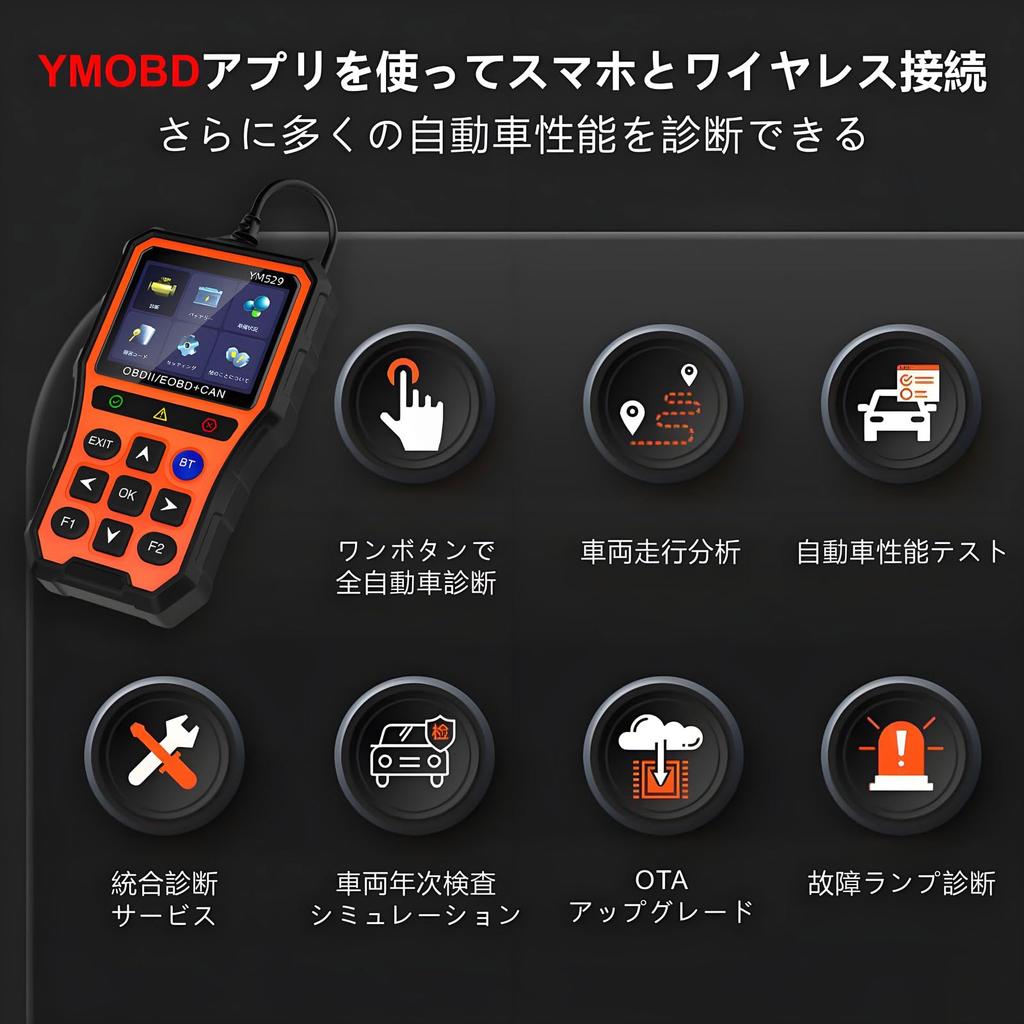 Panlong OBD2 Diagnose Liest und Löscht Fehler Analysiert Alle Systeme Handheld OBD2 Diagnose Tester für Smartphone App LCD Panel YM529 Modell