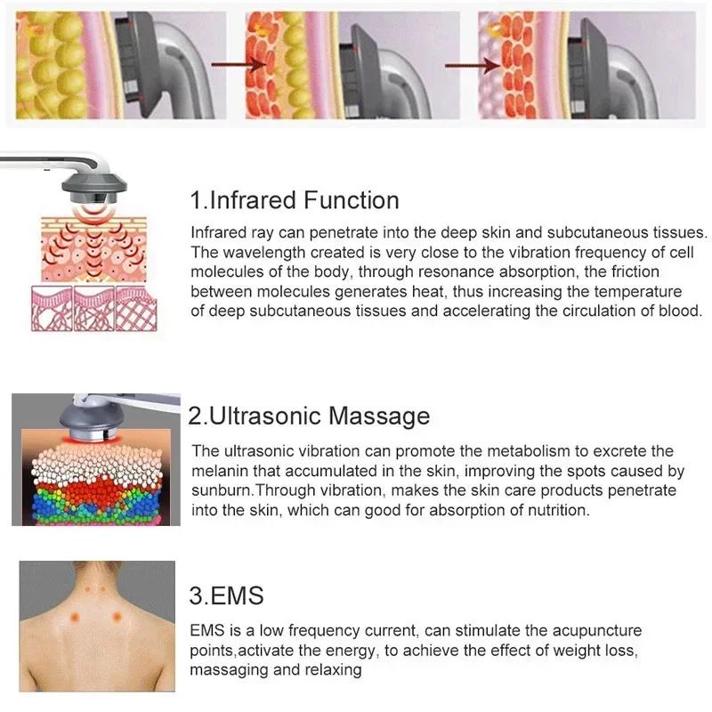 3 IN 1 EMS Ultraschall Kavitation Gewichtsverlust Maschine Anti Cellulite Fettverbrenner Infrarot Schlankheitsmaschine Schönheitsgerät Pflege