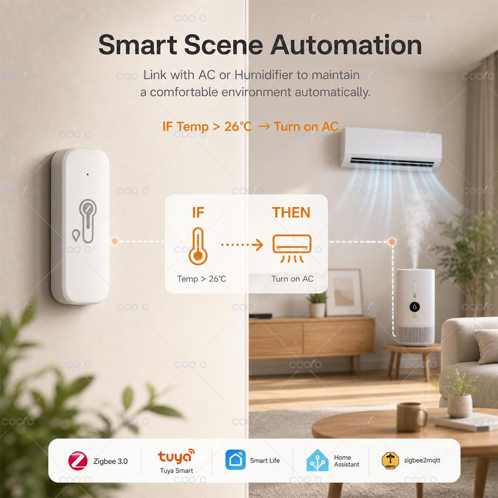 Tuya Zigbee Temperature & Humidity Sensor Battery Powered APP Remote Control Thermometer For Alexa Google Yandex Voice Control