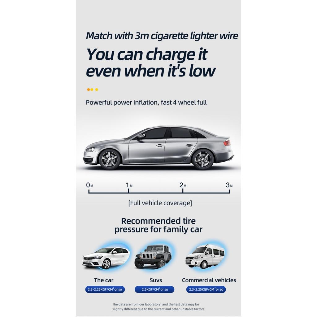 Bærbar Bilpumpe Dekkpumpe Bærbar Oppblåsbar Pumpe Sykkel Motorsykkel Mini Digital Skjerm Bilpumpe