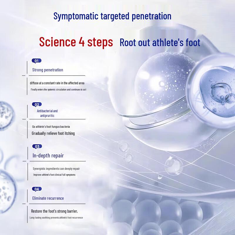 MOIHANR Athlete's Foot Treatment Kit