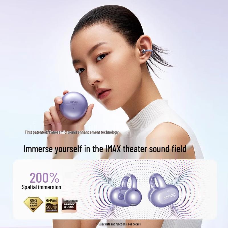 Sanag S6S Pro II Open-Ear Clip-On Bluetooth Earbuds