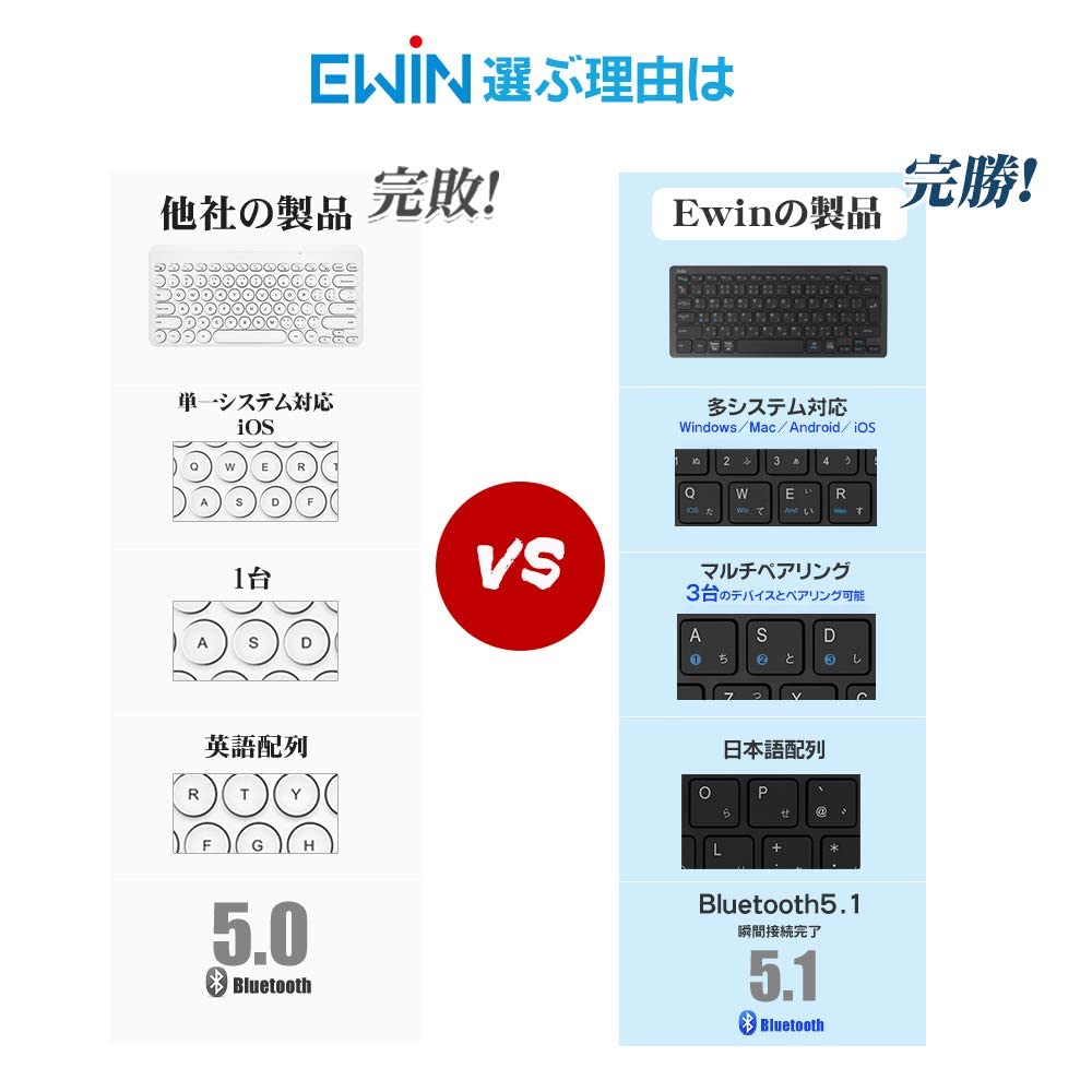 Ewin Wireless Bluetooth Keyboard, Compact, JIS Standard, Japanese Layout, Multi-System Compatible with iOS, Android, Windows, and Mac, iPhone, iPad,