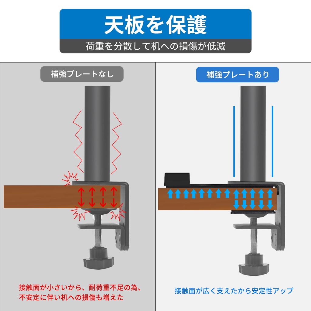 EAYHM Monitor Arm Reinforcement Plate with USBTYPE-C Charging, Enhanced Mounting Rigidity, Desk Protection, and Non-Slip Sheet