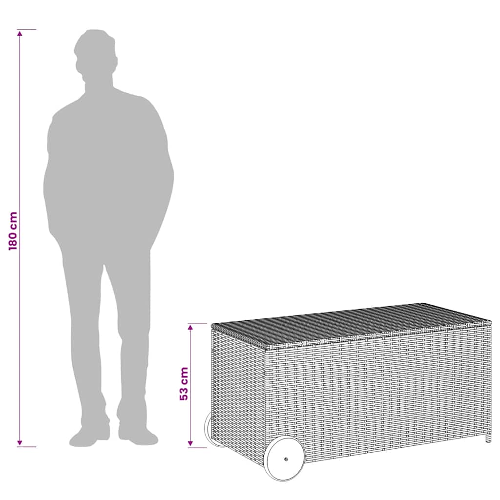 Garden Storage Box with Wheels Gray 190 L Poly Rattan