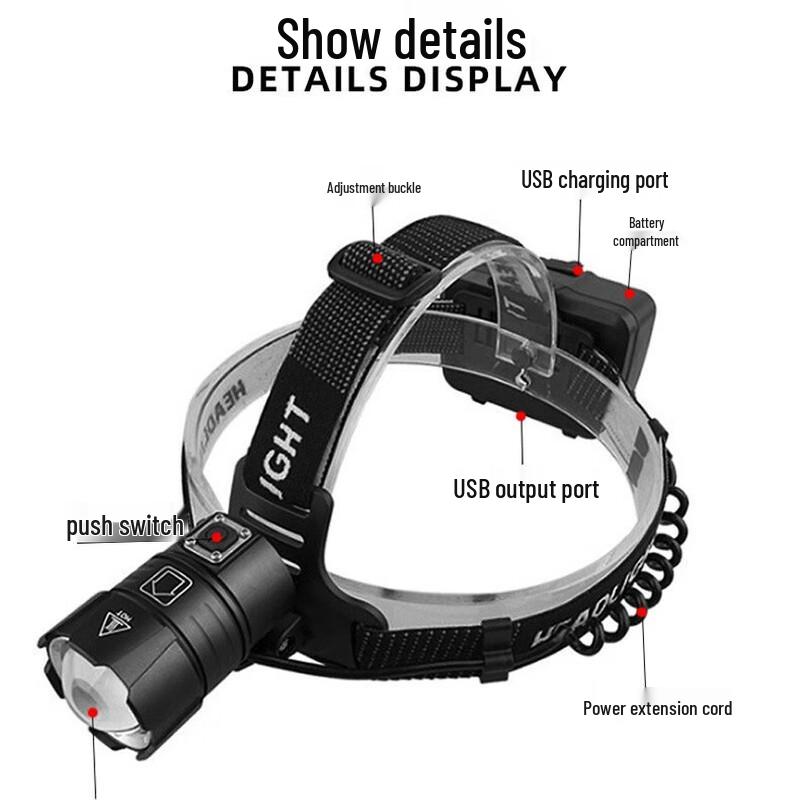 Rechargeable LED Headlamp Flashlight