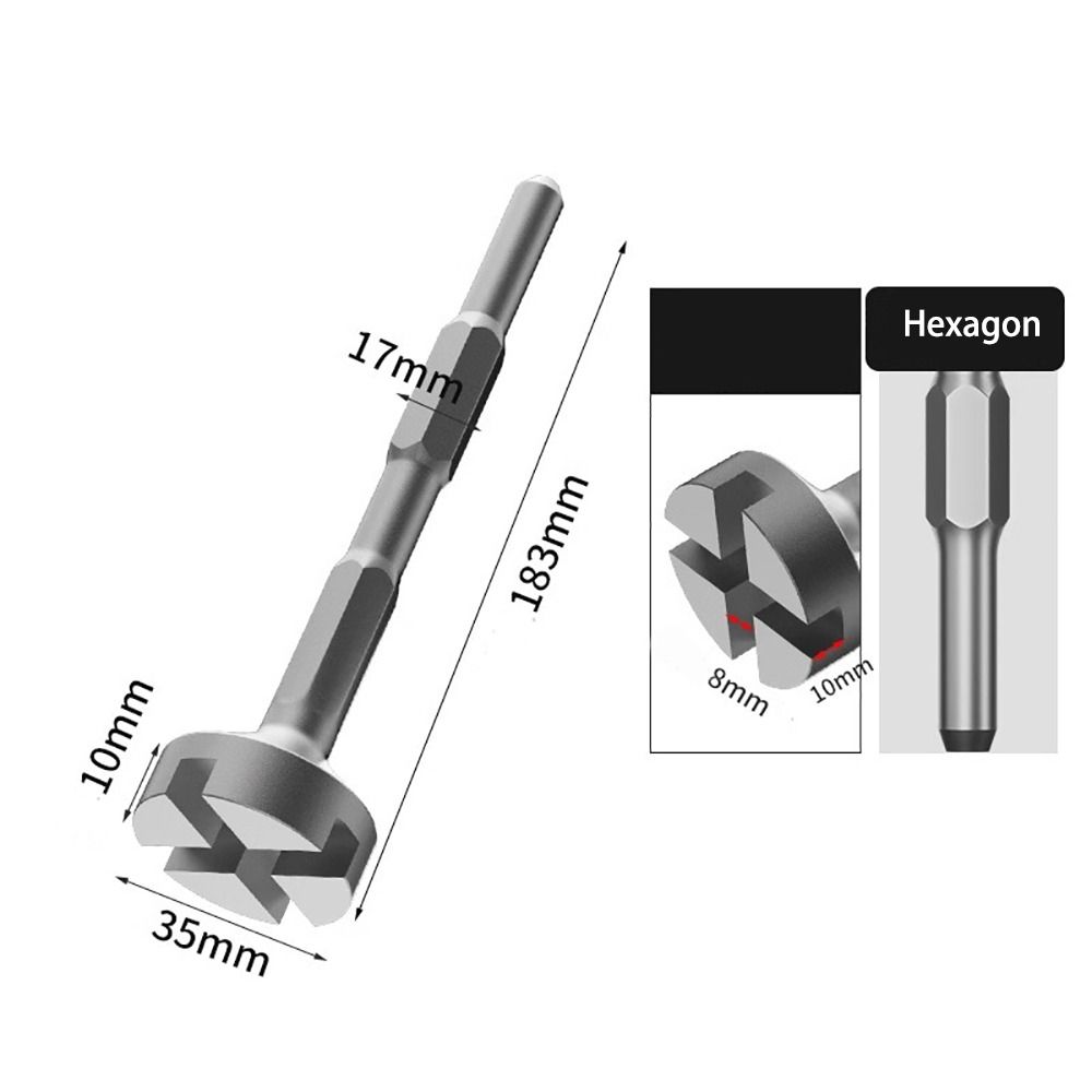 

Прочный заземляющий стержень, сплавная сталь, SDS Plus, принадлежности для перфораторов, биты для заземляющих стержней 6