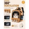 Fashion Transparent Visible Pet Carrier, Portable Large Capacity Breathable Handheld & Dual‑Shoulder Bag for Cats Small Dogs
