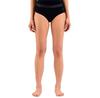 Odlo Merino 160 Underpants