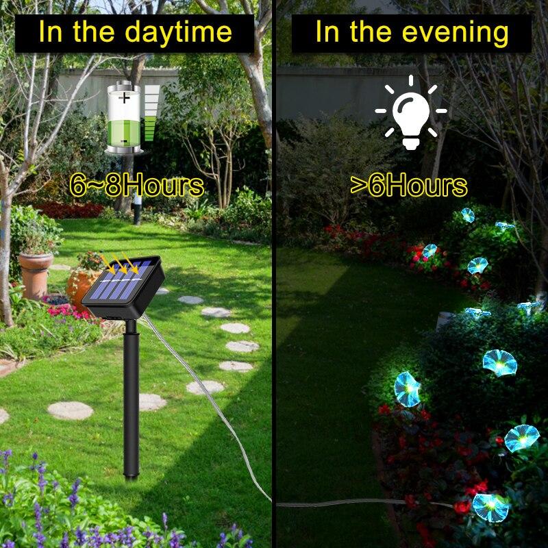 Cheap Christmas Lights Outdoor Solar Flower Light Waterproof Led Morning Glory Solar Fairy