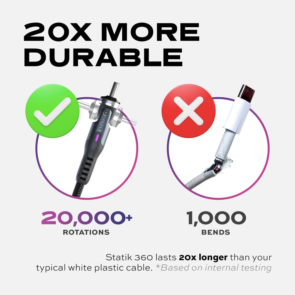 STATIK 360 Magnetic Charging Cable Type C Charger 3 In 1 USB C To USB C Micro USB iProduct Tip USB iProduct Tip USB A Phone Charging Cord Compatible