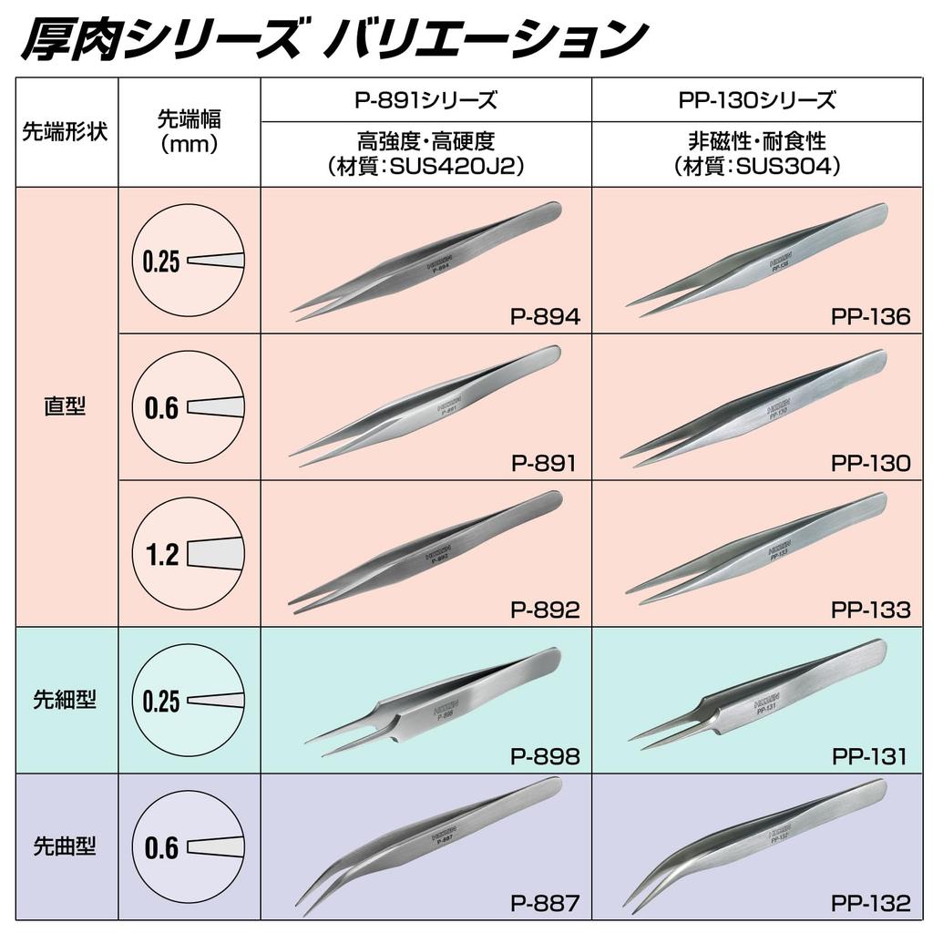 HOZAN Heavy Duty Tweezers P-892 Stainless Steel 125mm Thick-Walled High Durability Tip Width 1.2mm