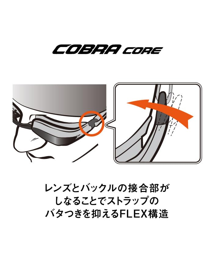 ARENA WORLD AQUATICS (World Aquatics Federation) Approved Swimming Goggles (Cobra Core) for Competitive Swimming, Unisex, One Size Fits All, Mirror Le