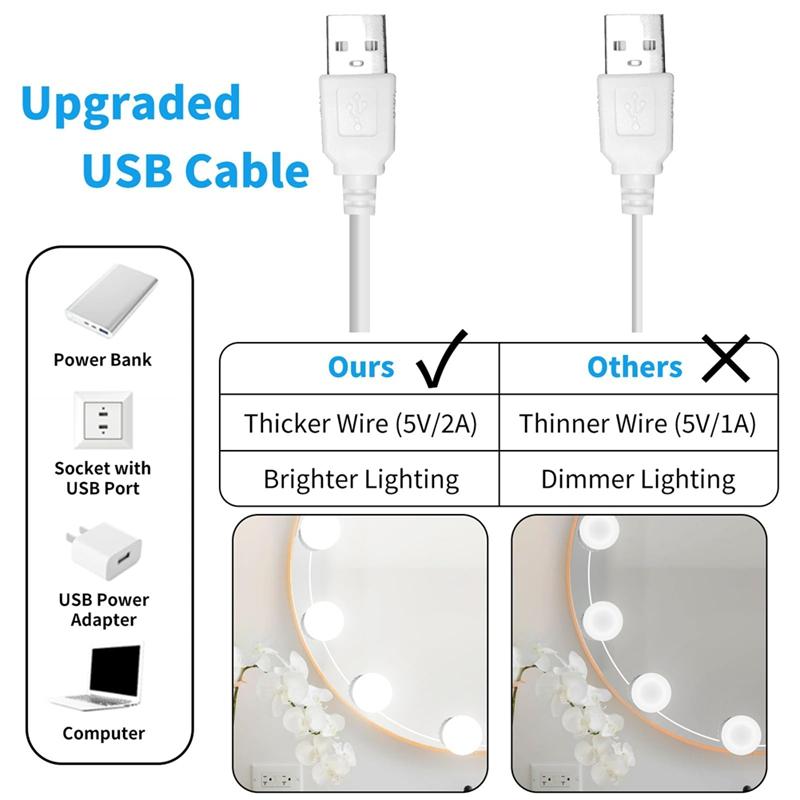 A96I-LED Vanity Mirror Lights With 14 Dimmable Bulbs,10 Brightness Levels Adjustable,For Makeup Desk Bathroom Dressing Room