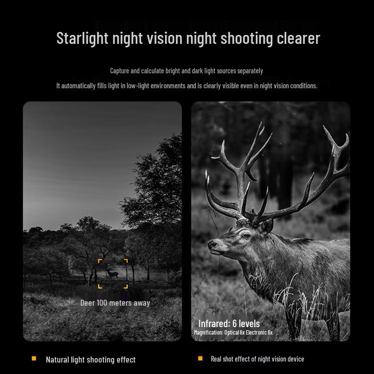 Ultra-HD 4K Night Vision Binoculars with Infrared & Large Screen for Outdoor Use