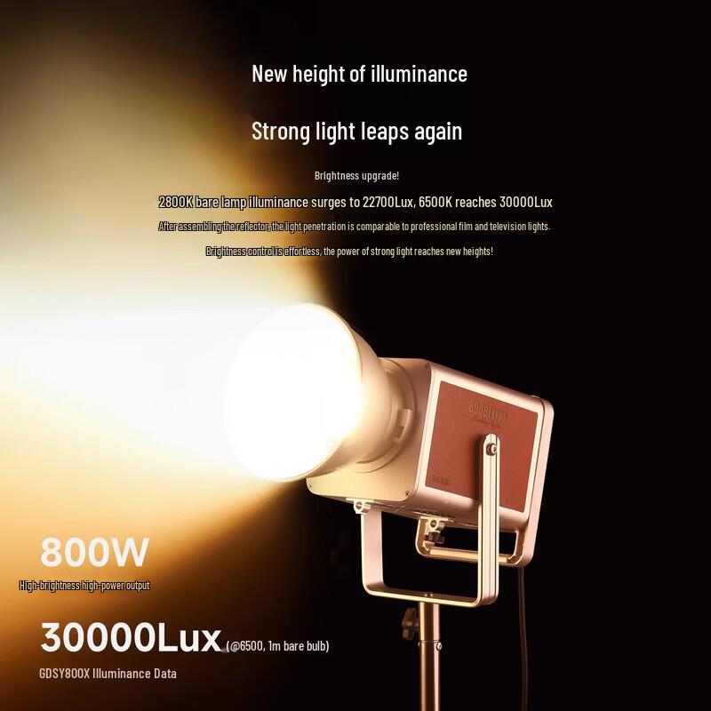 Miopho 800W 800BI-LIVE Dual Color Temperature Photography Fill Light