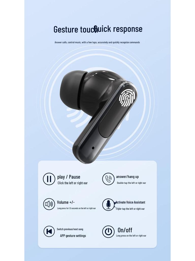 2025 New Wireless ANCENC Bluetooth Earphones E100 - Noise Cancelling, High Sound Quality, Extra Long Battery Life, Sports Model.