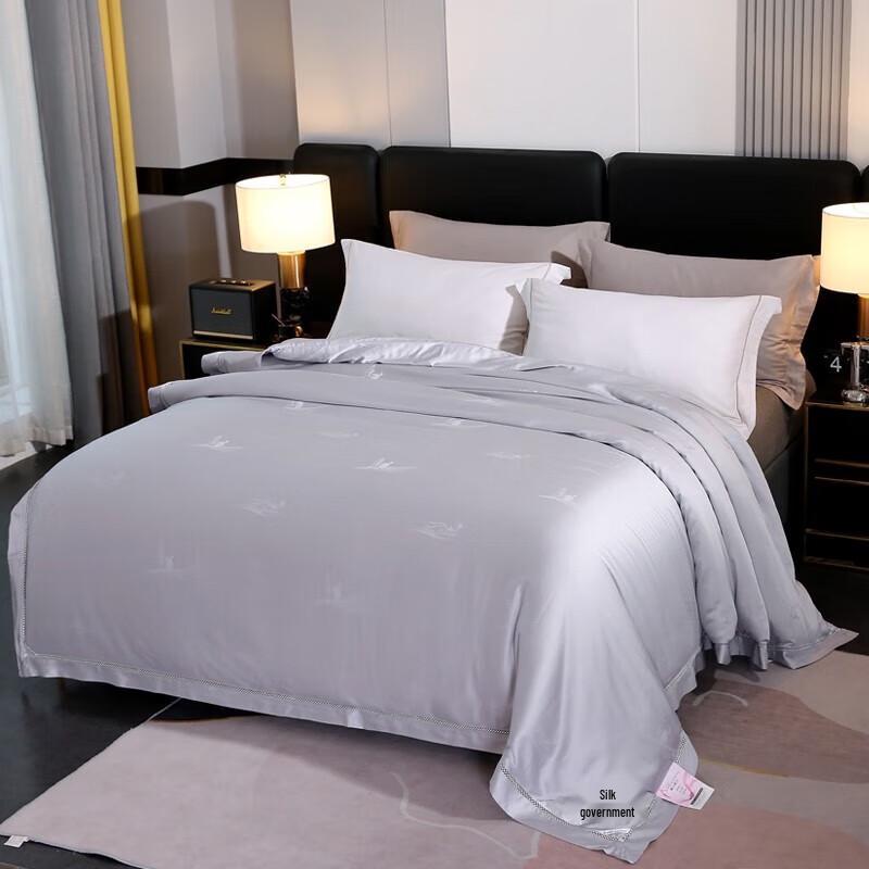 

Modal Lyocell Covered 100% Mulberry Silk Quilt