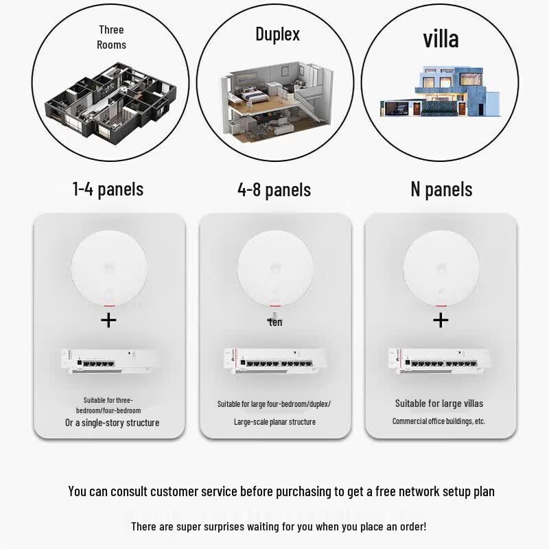 Huawei Wireless Networking Devices