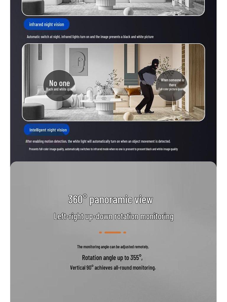 1080P Dual-Lens Wireless Security Camera with 360° Rotation, Mobile Remote, Dual-Screen, and Full-Color Night Vision