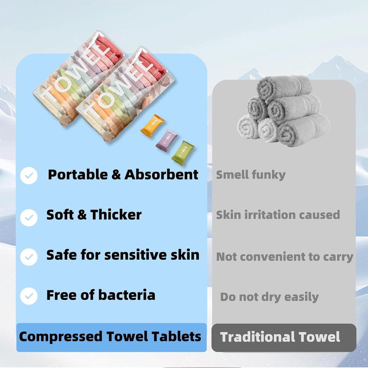 

14PCS Thickened And Compressed Disposable Facial Tissue Portable Facial Cleaning Cloth Bathroom Supplies Travel Accessories Tetrapak