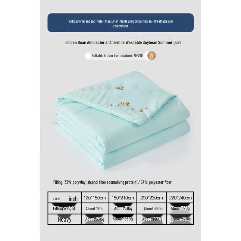 

Mercury Home Textiles 33% Soybean Fiber Summer Quilt