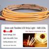 LED-verlichting – LED-strips
