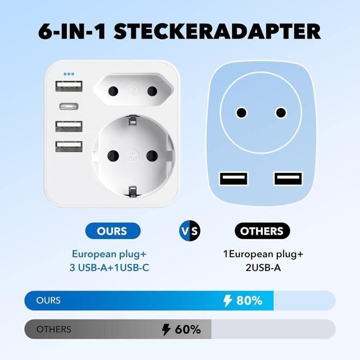 Adaptateur - Septseven - 6 en 1 - 3 USB + 1 Type C - Compatible USA Canada - Compact