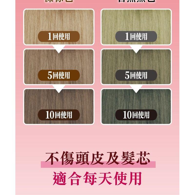 Rohto Mentholatum - 50 Megumi Shampoing Colorant