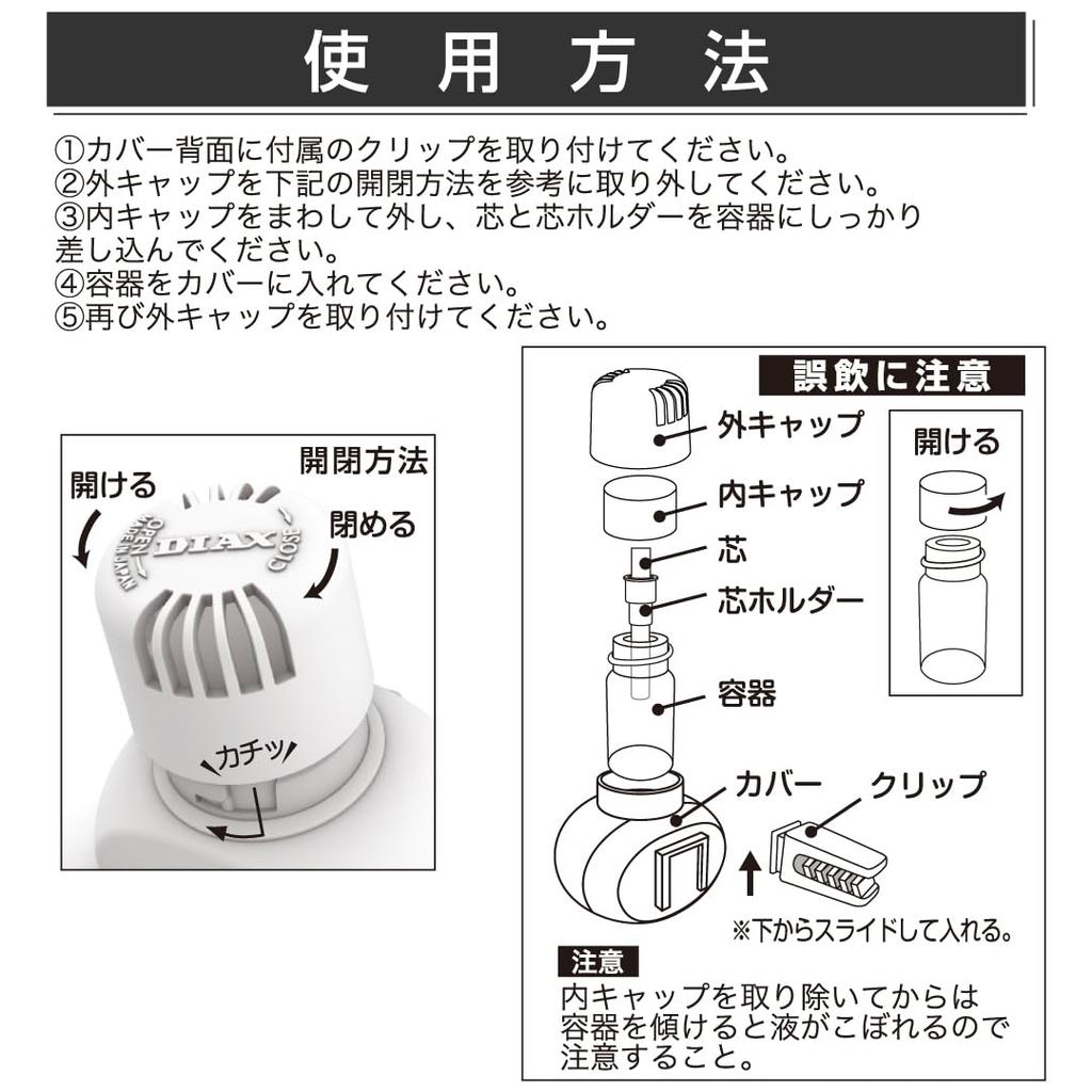 Poppy Car Official GraceMate Poppy AC Type [Hibiscus] Car , Set of 4,