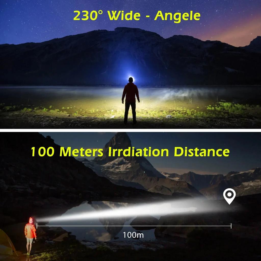 Induction Headlamp COB+LED Head Flashlight Built In Battery USB Rechargeable Outdoor Waterproof Camping Fishing Work Lantern