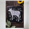 Rustic Distressed Cow Anatomy Meat Cuts Metal Tin Sign with Sunflower Eucalyptus for Bar Restaurant Man Cave Home Decor