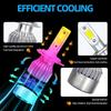 40000LM LED Car Headlight Bulbs H7 H11 Auto LED Headlamps High Low Beam For Hyundai Elantra 2013 2014 2015 2016 2017 2018