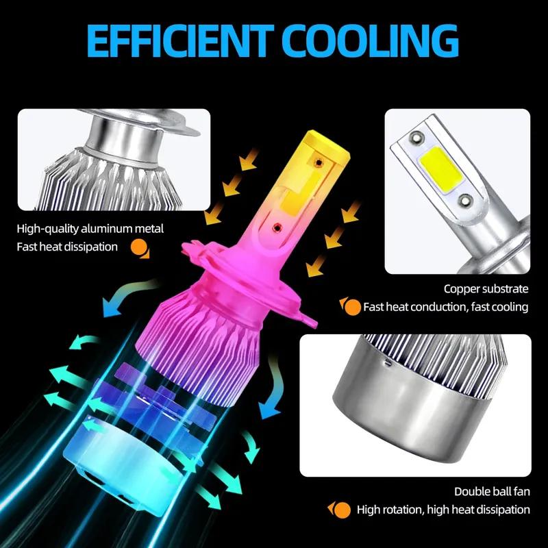 40000LM LED Car Headlight Bulbs H7 H11 Auto LED Headlamps High Low Beam For Hyundai Elantra 2013 2014 2015 2016 2017 2018