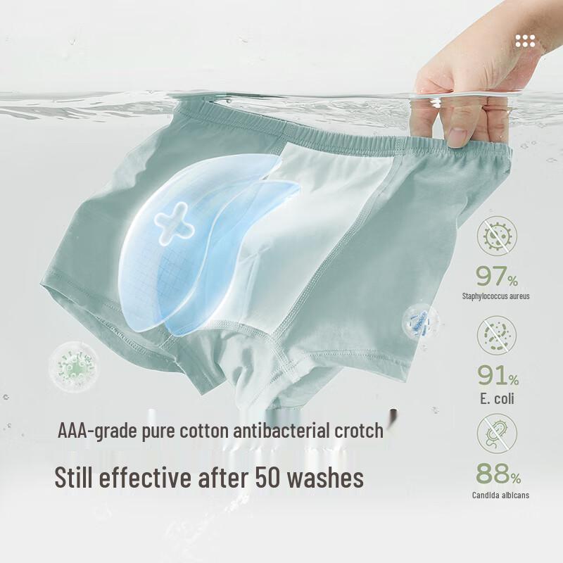 Rabby Kids' Cotton Antibacterial Boxer Briefs 7-Pack