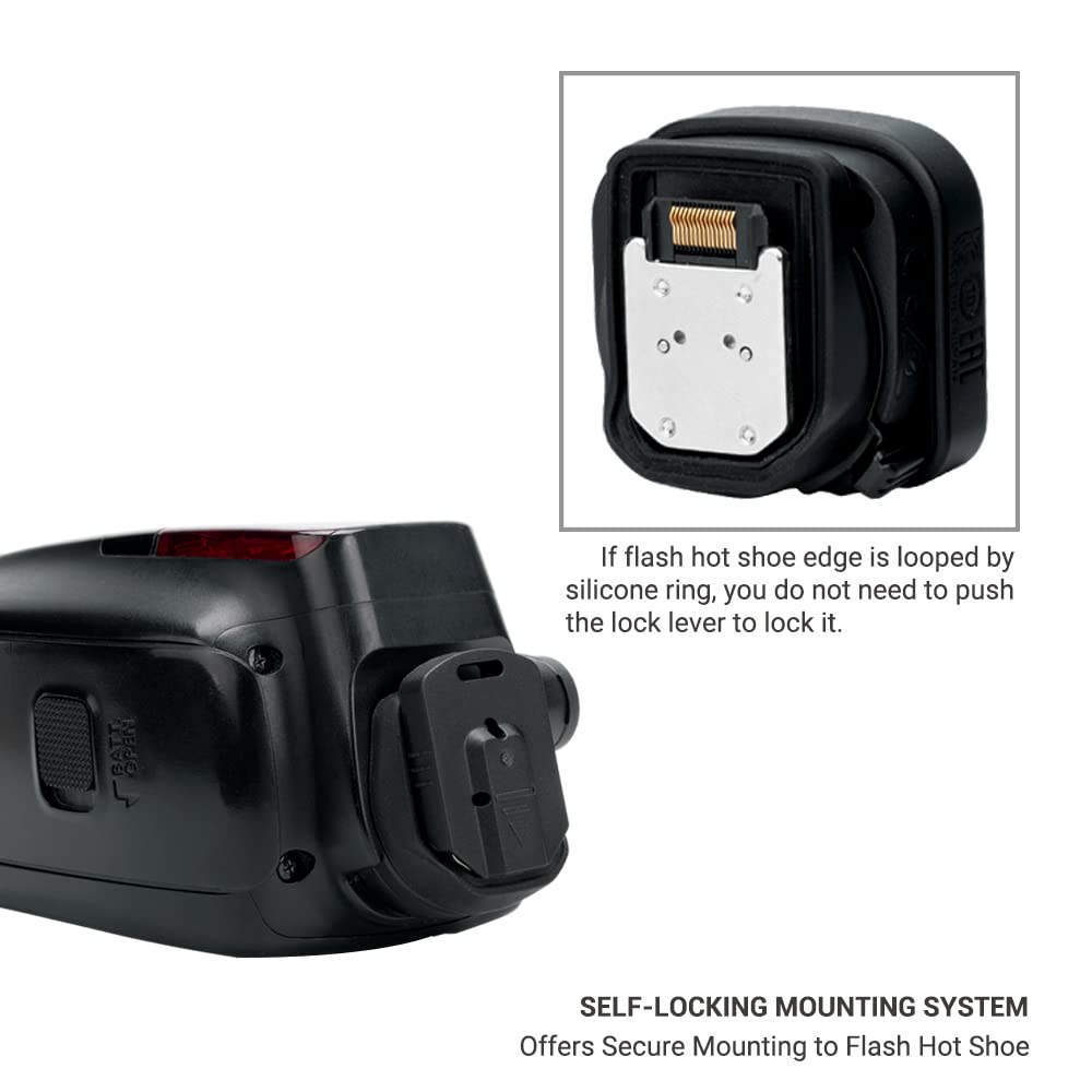 JJC Canon Hot Shoe and Connector Protection Cap Kit for Canon EOS 430EX 600EX Compatible with Canon ER-SC2 R10, R7, R5C, R3, III-RT, II-RT, 470EX-AI,
